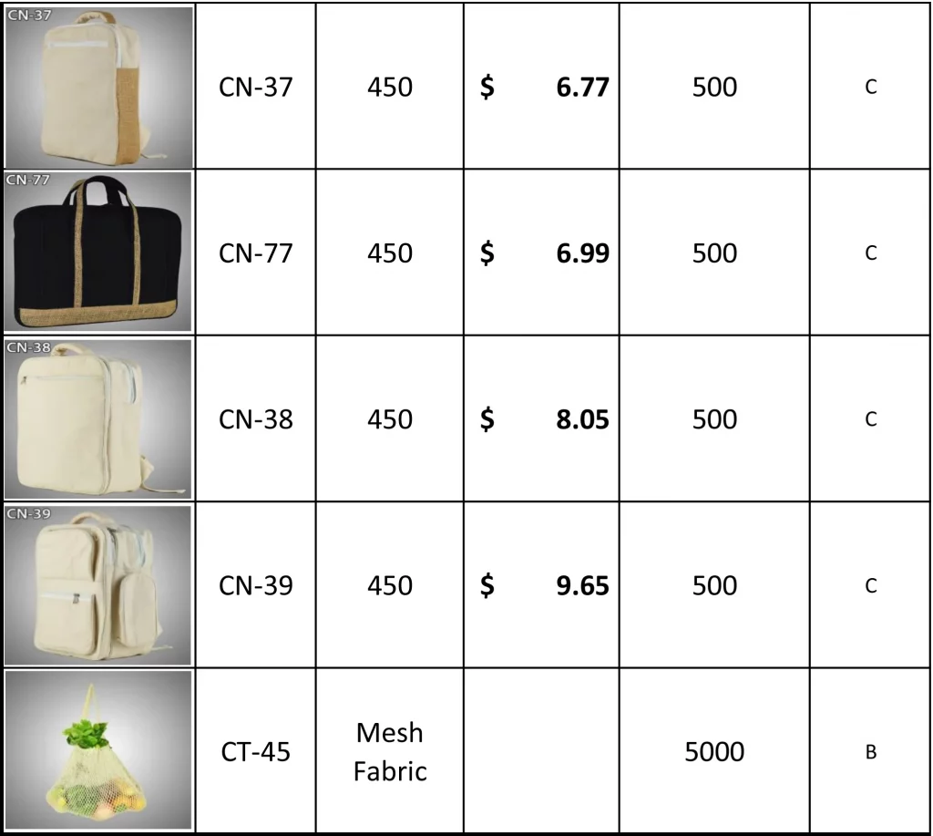 Bags Prices