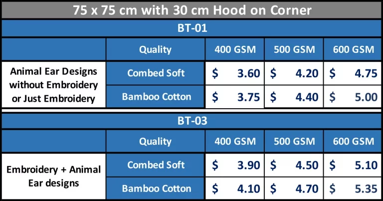 Hooded-Towels-1-Prices-