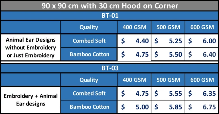 Hooded-Towels-2-Prices-