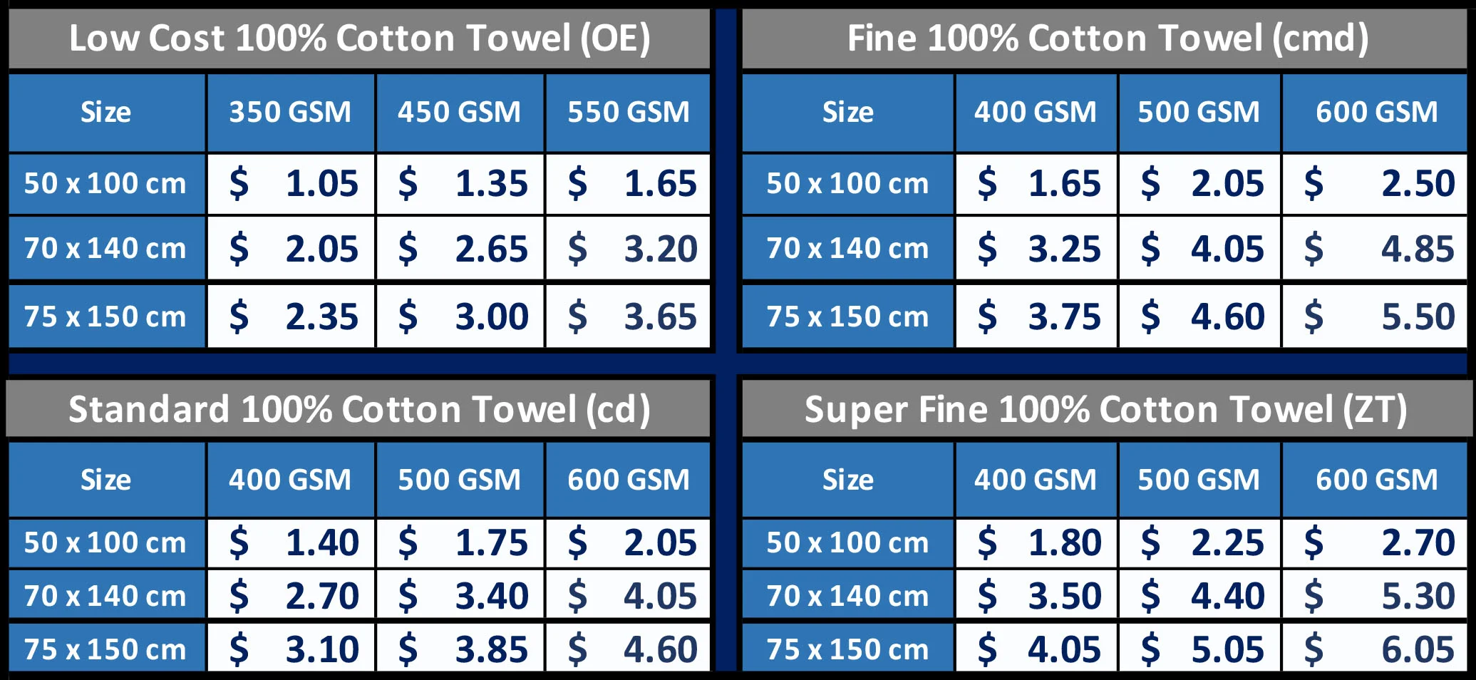 Towel-Price-List-September-2021